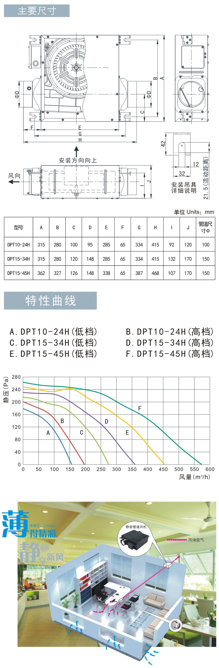 DPT10-24H3jpg