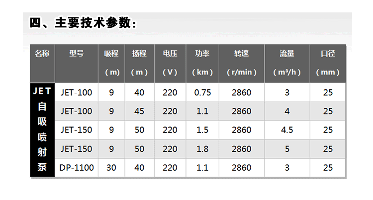 JET单相不锈钢自吸喷射泵_02