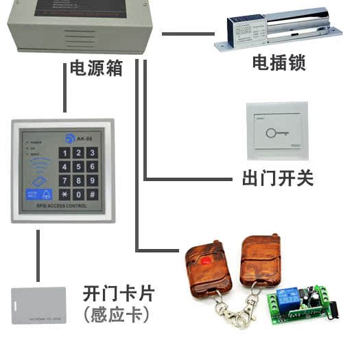 阿里最低价:断电开启电子锁 门禁系统套装 刷卡