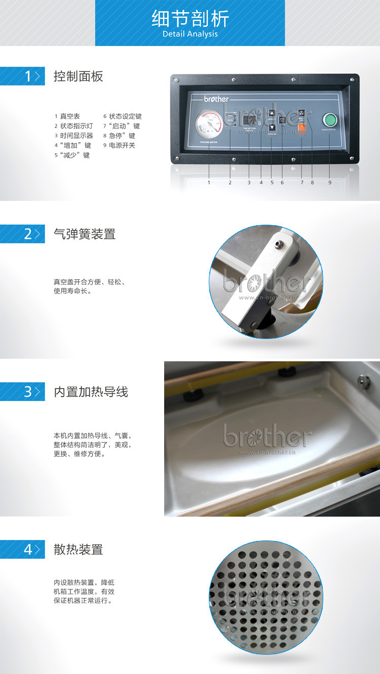 VM400E产品详情页6 750 调 水印-2改