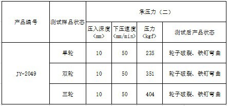 JY-2049