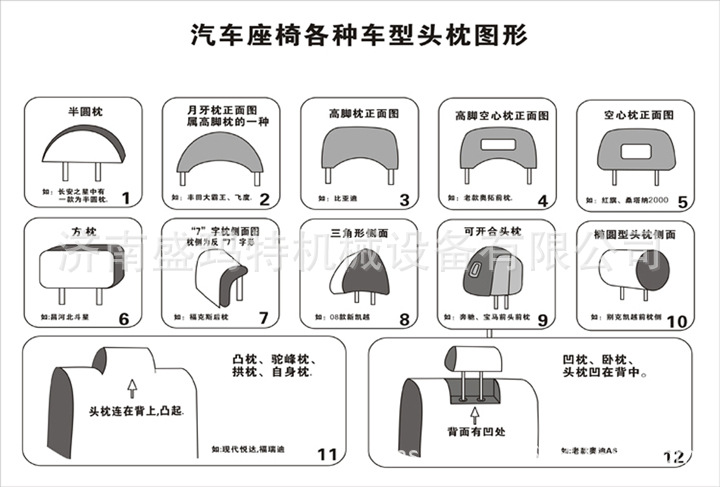 汽车座套激光下料机 激光裁剪机专用相册