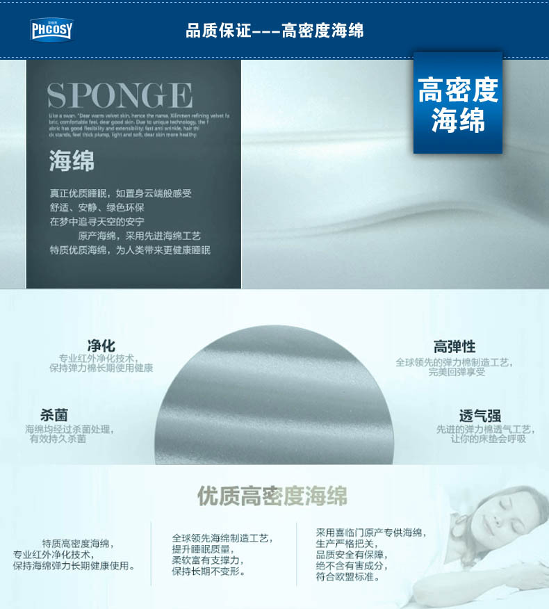 描述装修供用图片