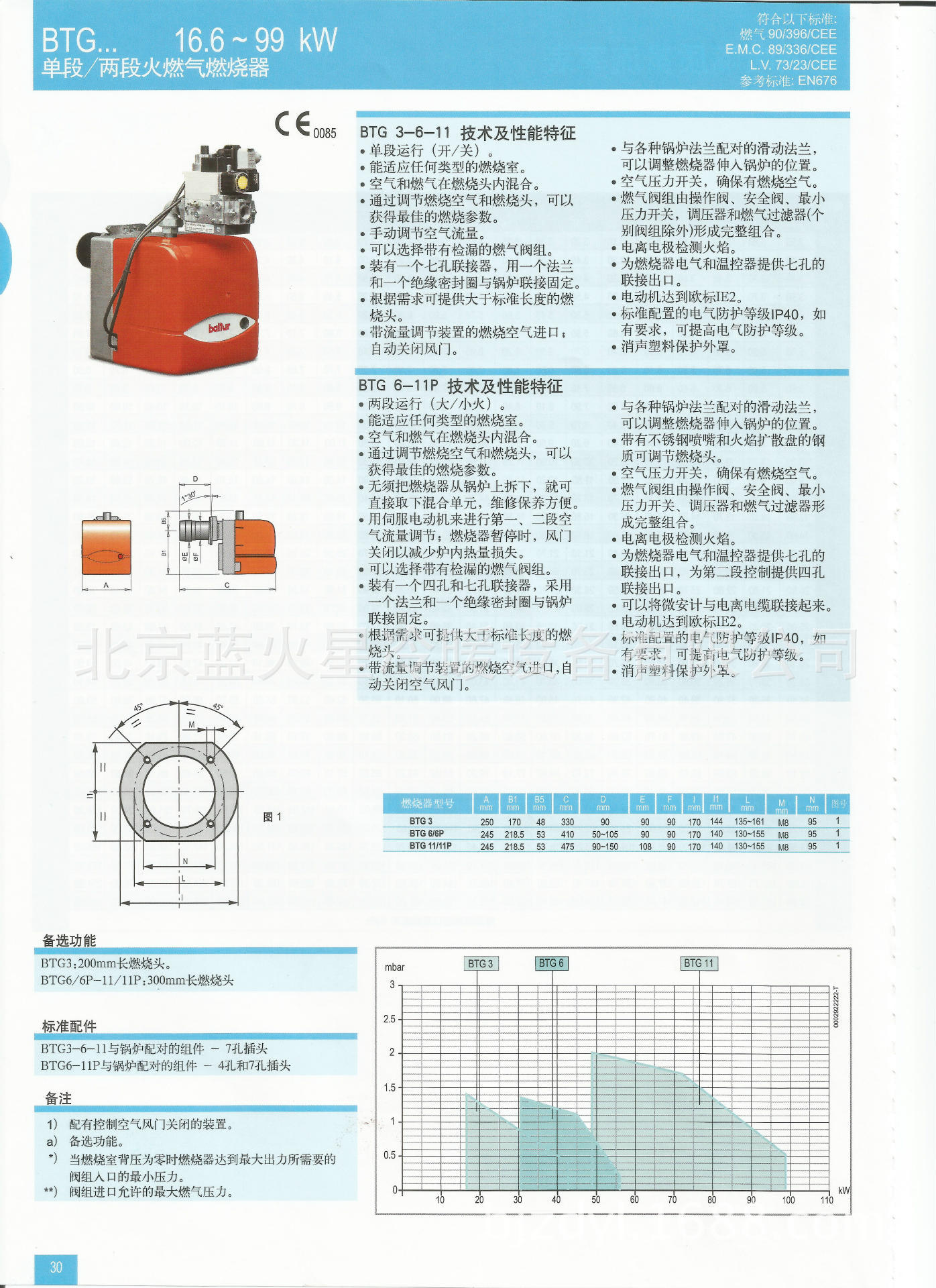 【意大利百得baitur燃烧器BTG1111P一级代理价图纸期淮安五香格里拉图片