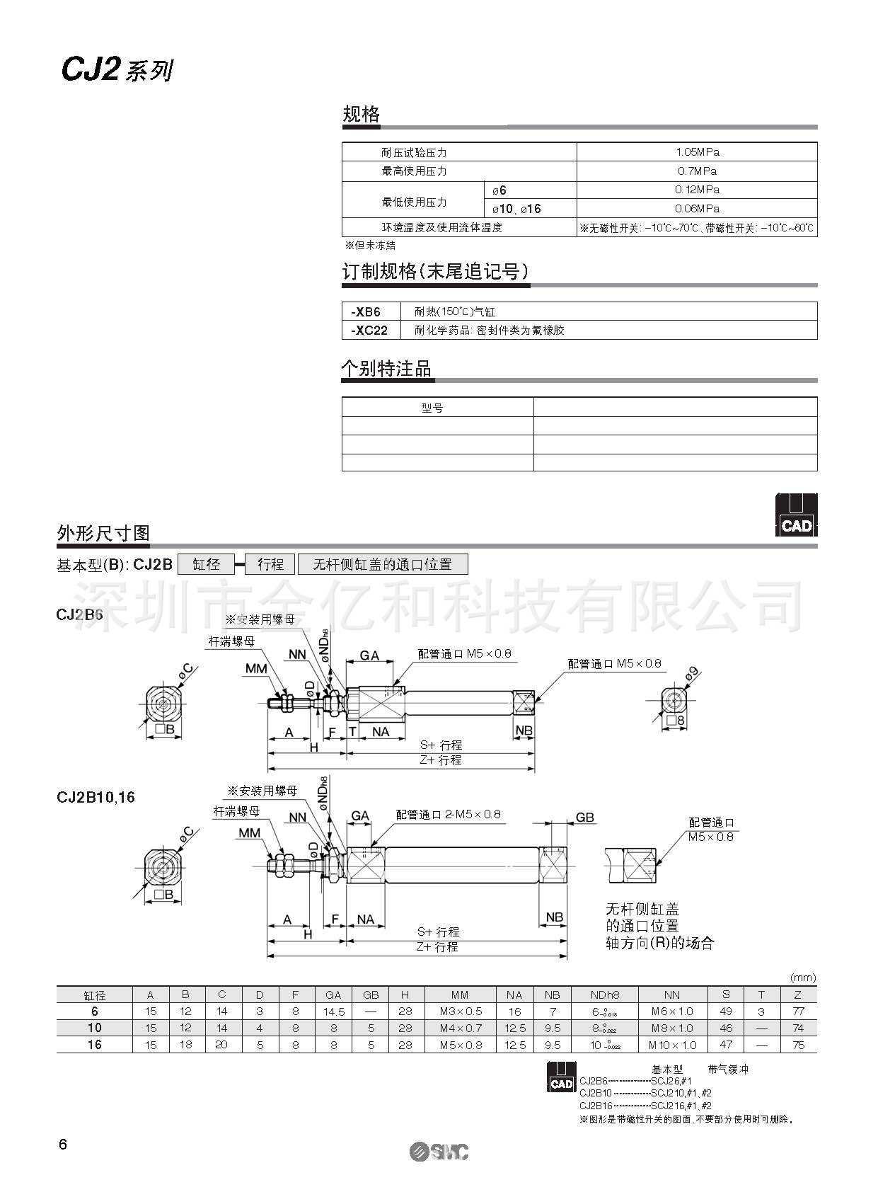 CJ2_页面_2