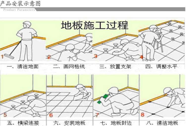 韦康防静电地板