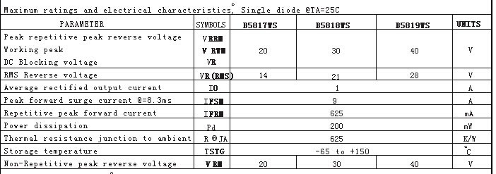 二极管-肖特基二极管B5819WS 丝印SL 现货热