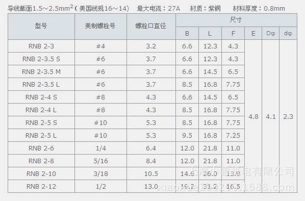 RNB2無絕緣護套圓形端子參數