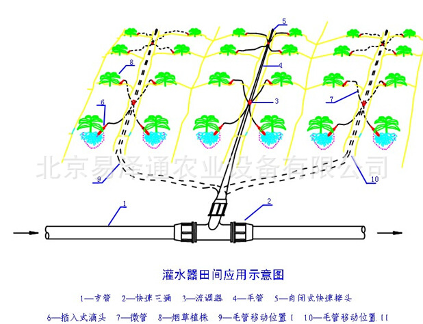 日光温室滴灌系统安装使用注意事项