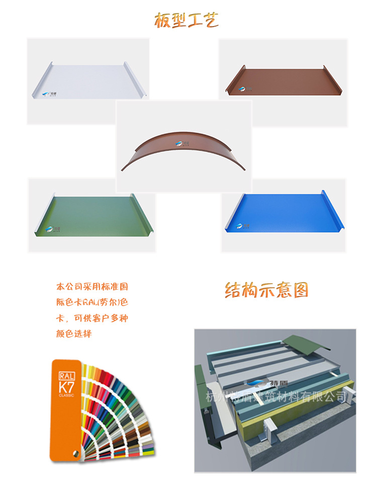 矮立邊產(chǎn)品詳情