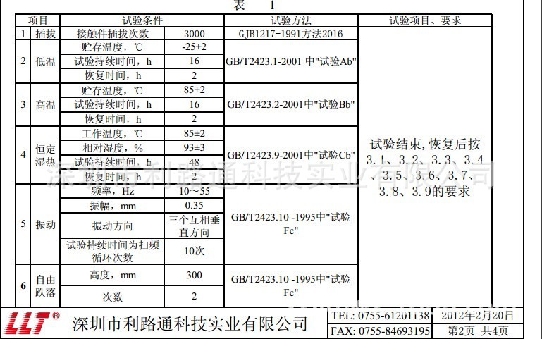 M14后装面板式规格2
