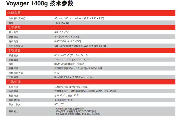 Τ 1400G άӰɨǹ-3
