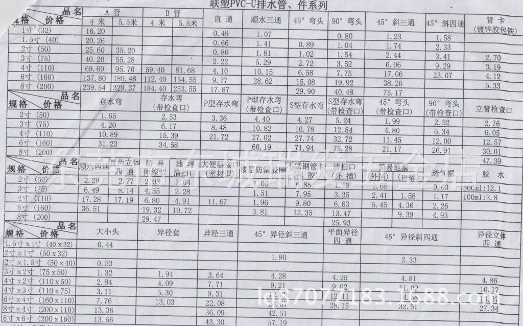 广东东莞正品联塑pvc线槽线盒,联塑ls线管价格 中国供应商移动版