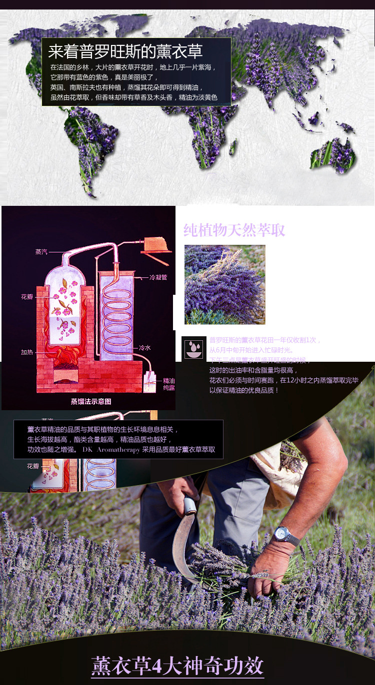 【伙拼】DK 薰衣草單方精油 豪華禮盒裝精油 修復(fù)膚質(zhì) 改善睡眠