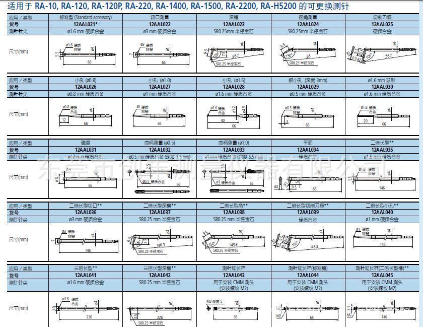 圓度機測針3