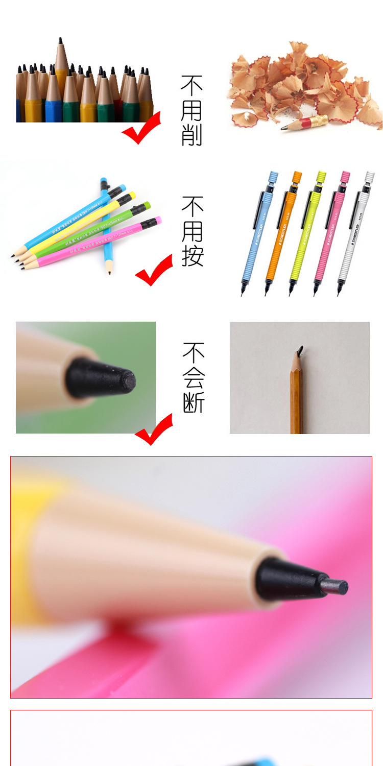 三大优势: a,普通铅笔书写前细后粗 b,写不断铅笔书写粗细一致,纯