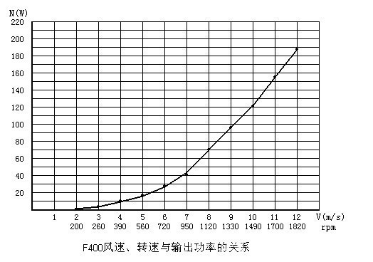 QQ图片20130613145017