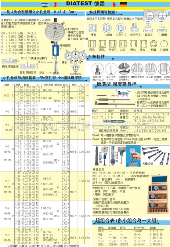 德国小孔量规3