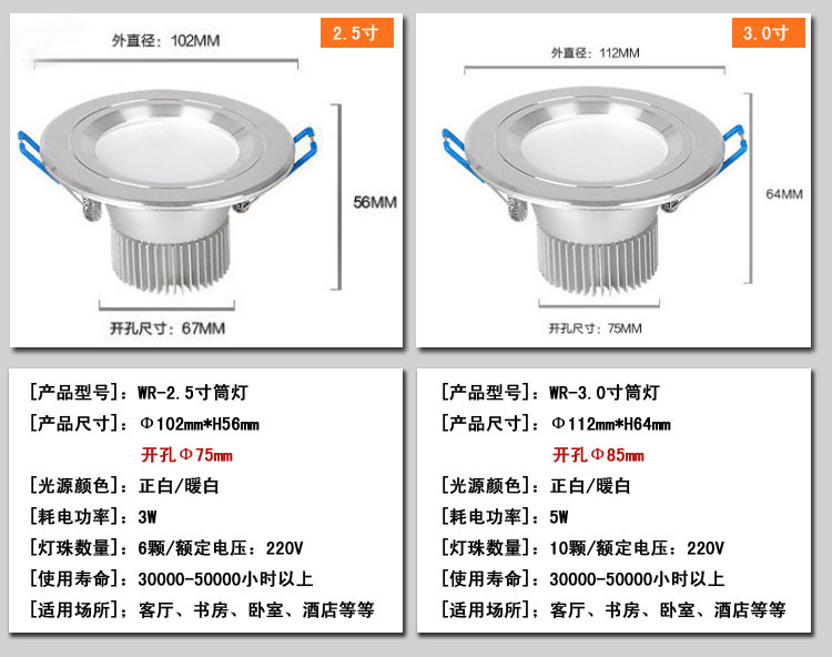 6.產品規格第一組