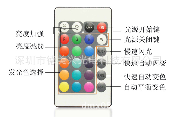 LED发光球-描述10
