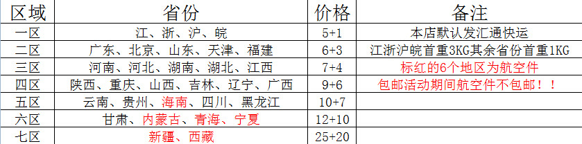 R2ND}$EVBAH[}YR`YK3MOE4