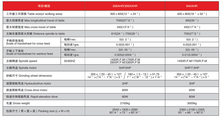 淮安旭正 小型磨床 TZ-250M/H/AH 外圆磨床 精密平面小磨床