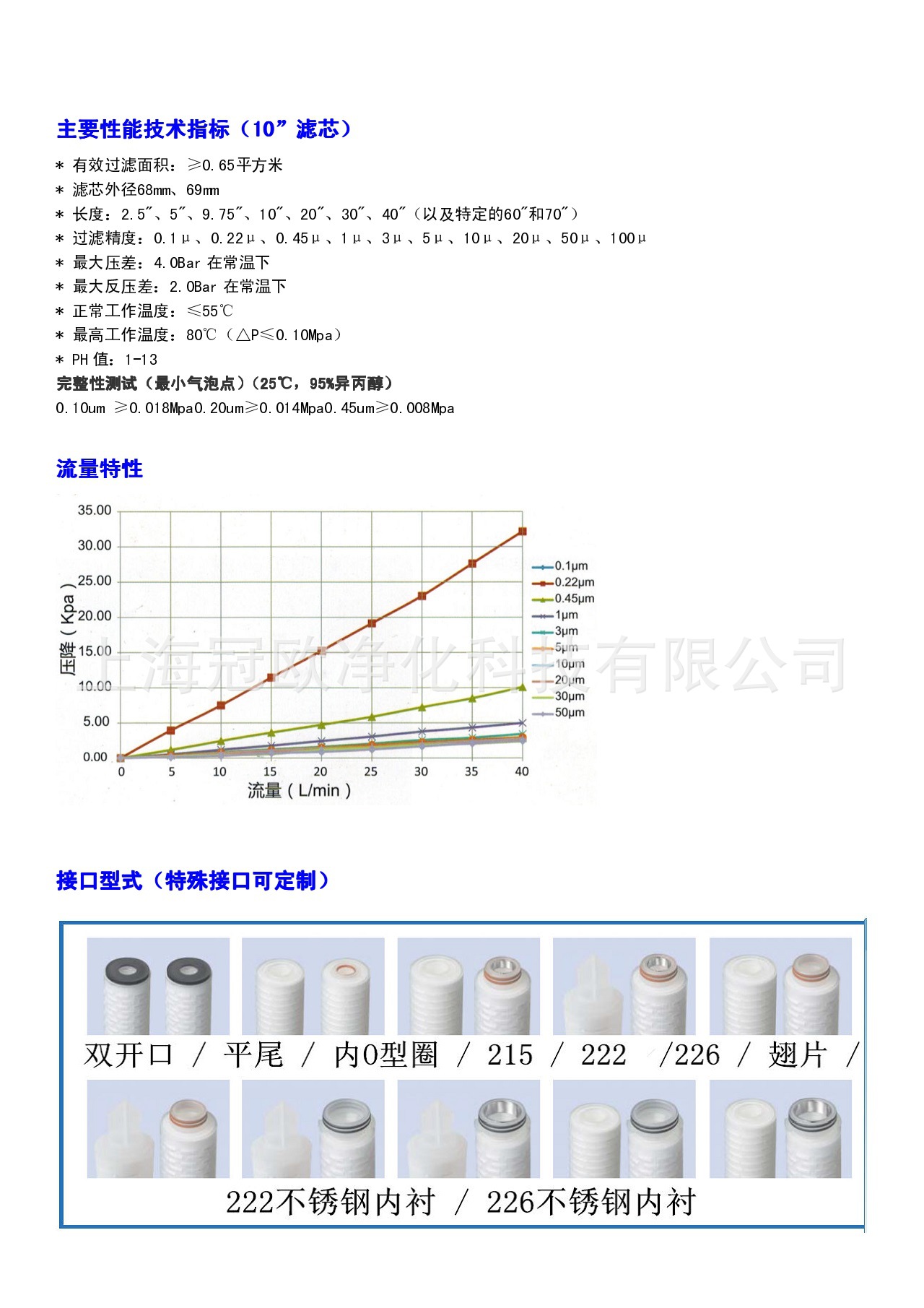 PP高效聚丙烯微孔膜折叠滤芯2