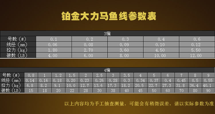 名铂4股500米pe鱼线-五彩 海钓线路亚线耐磨线织网编织线风筝线