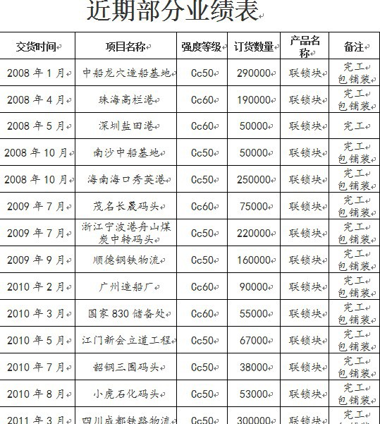 QQ截图20131026214249