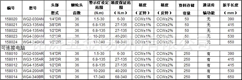 一级精度WG数显扭力扳手型号