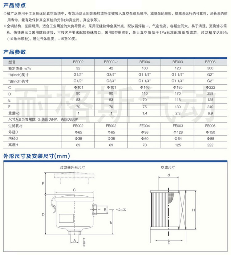 BF真空過濾器資料