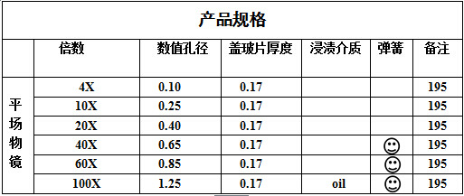 QQ截圖20140703113657