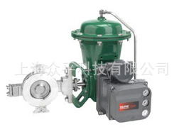 ϣFisher® 2052ĤƬתʽִл ԭ