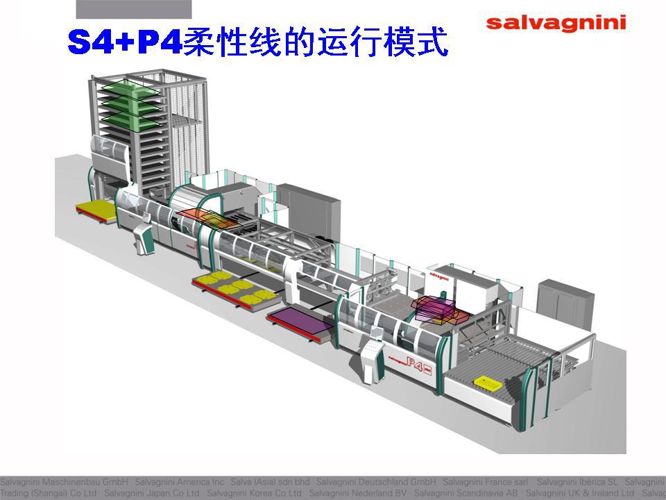 数控折弯机,下动式折弯,数控冲床,萨瓦尼尼钣金柔性生产线fms图片_8