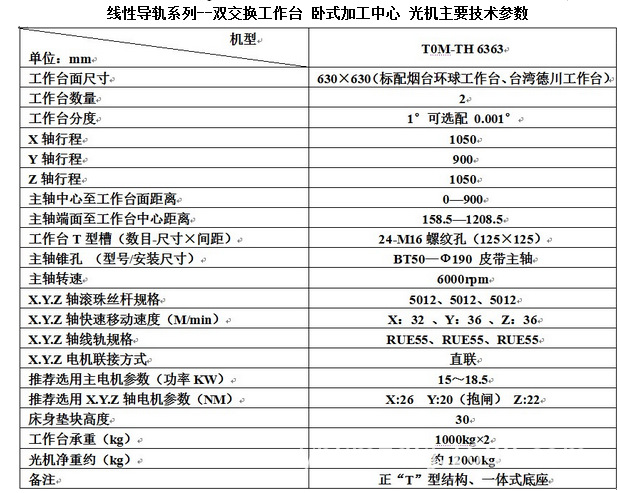 台正光机卧式加工中心TH6363交换回转工作台光机