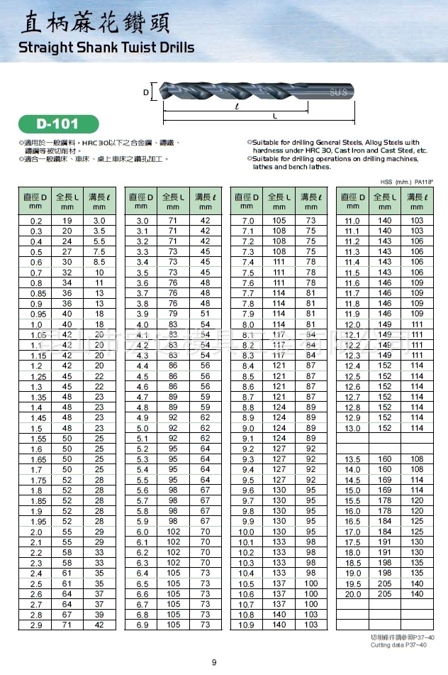 D-101-规格表