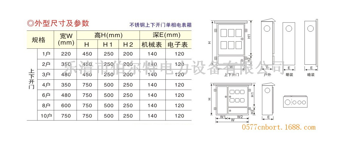 不锈钢上下开门单相电表箱