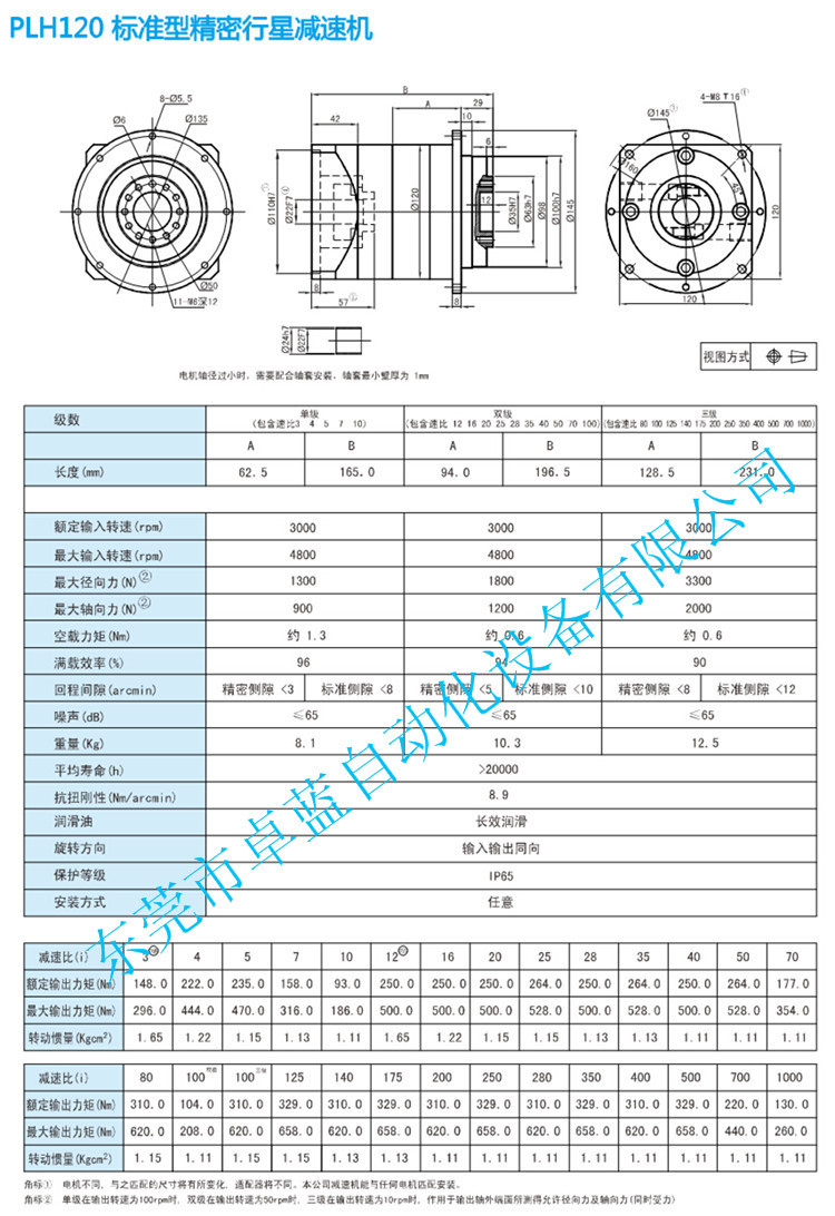 东方行星减速机 齿轮减速机 广东减速机生产厂家