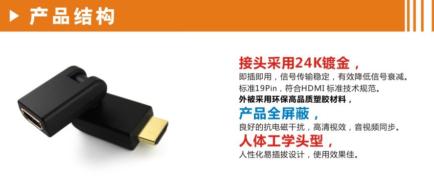 360度可旋转HDMI4