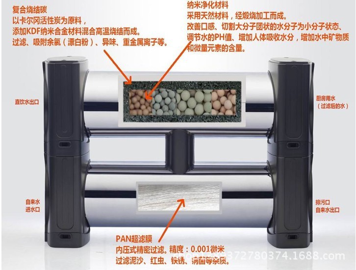 双子3