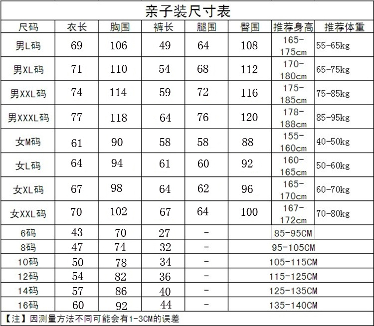 <em>睡衣</em>、家居服、<em>睡袍</em>、浴袍-夏款家居服纯棉男
