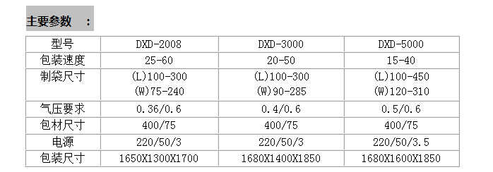 DXDJ-2008 (3)