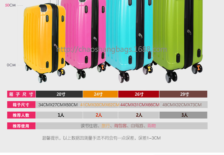 新罗区箱包批发：市场风向标与机遇