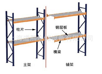 重型主副架