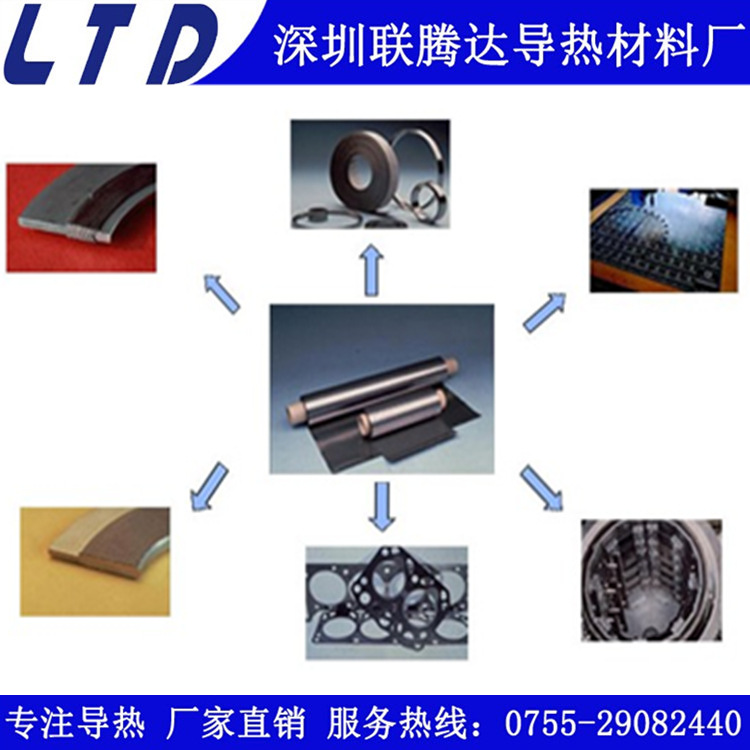 供应小米手环专用散热材料 散热导热石墨