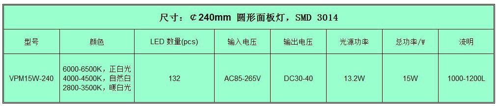 图片15W    240