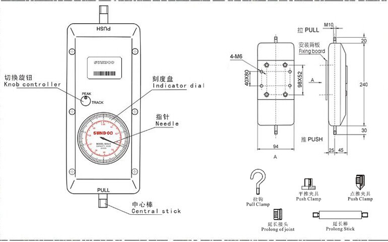 SKN-1圖解