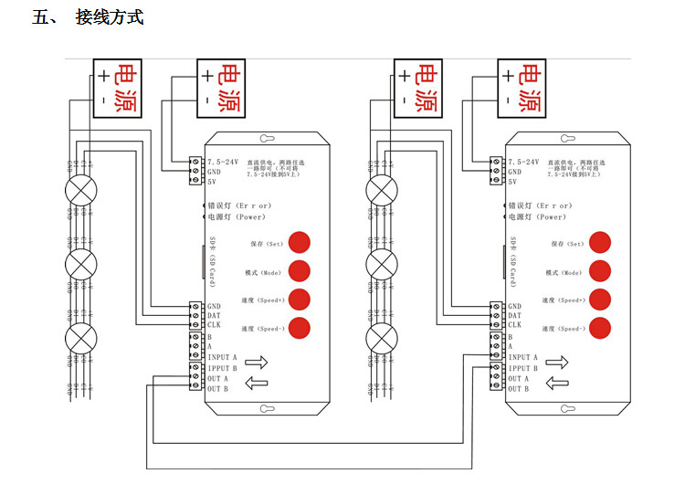 t-1000s sd卡dmx控制器 dc5-24v输入 可编程幻彩led软灯条控制器