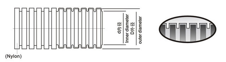 尼龙软管图纸
