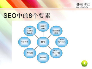 传媒、广电项目合作-企业公司怎样找有钱客户